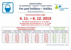 Revize lanovky na Sněžku